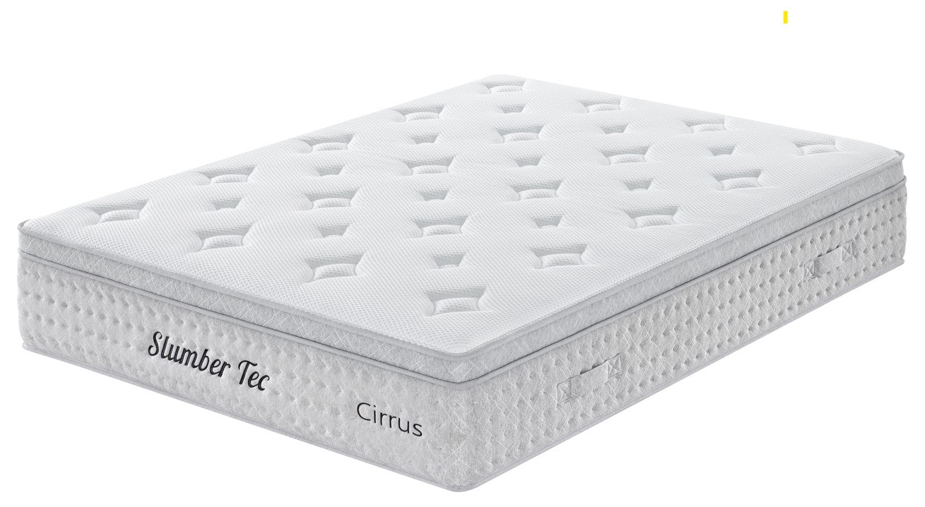 Cirrus Pocket Spring Mattress With Latex